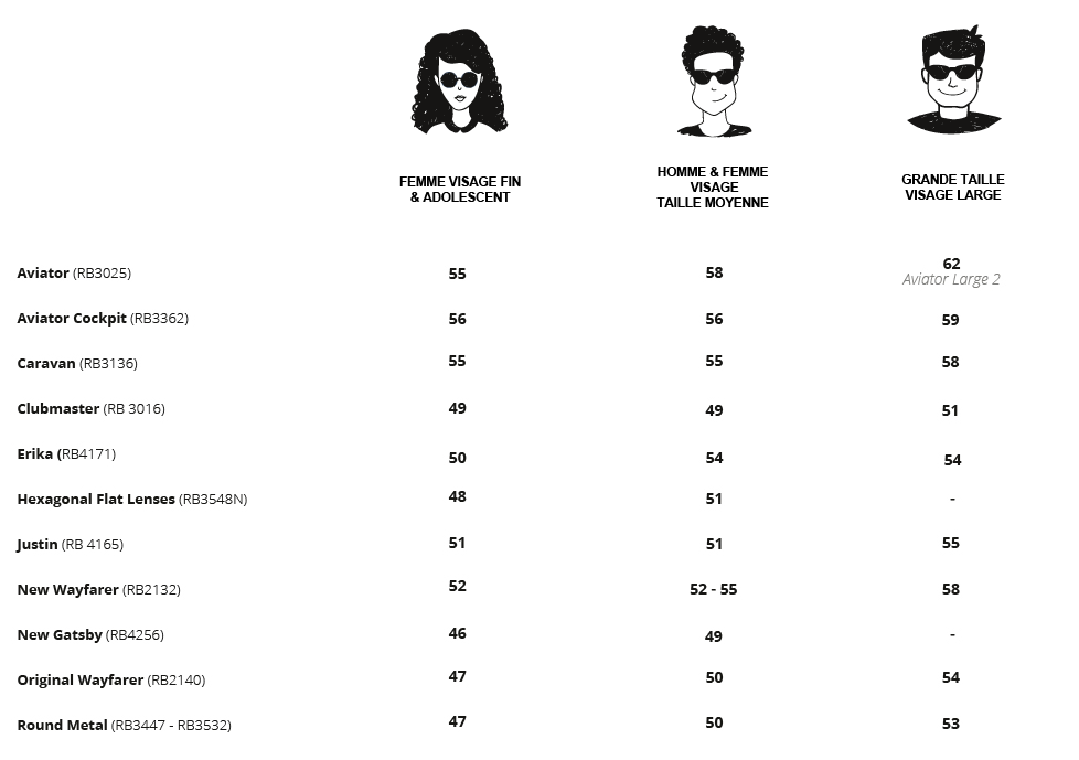 ray ban aviator sunglasses size chart